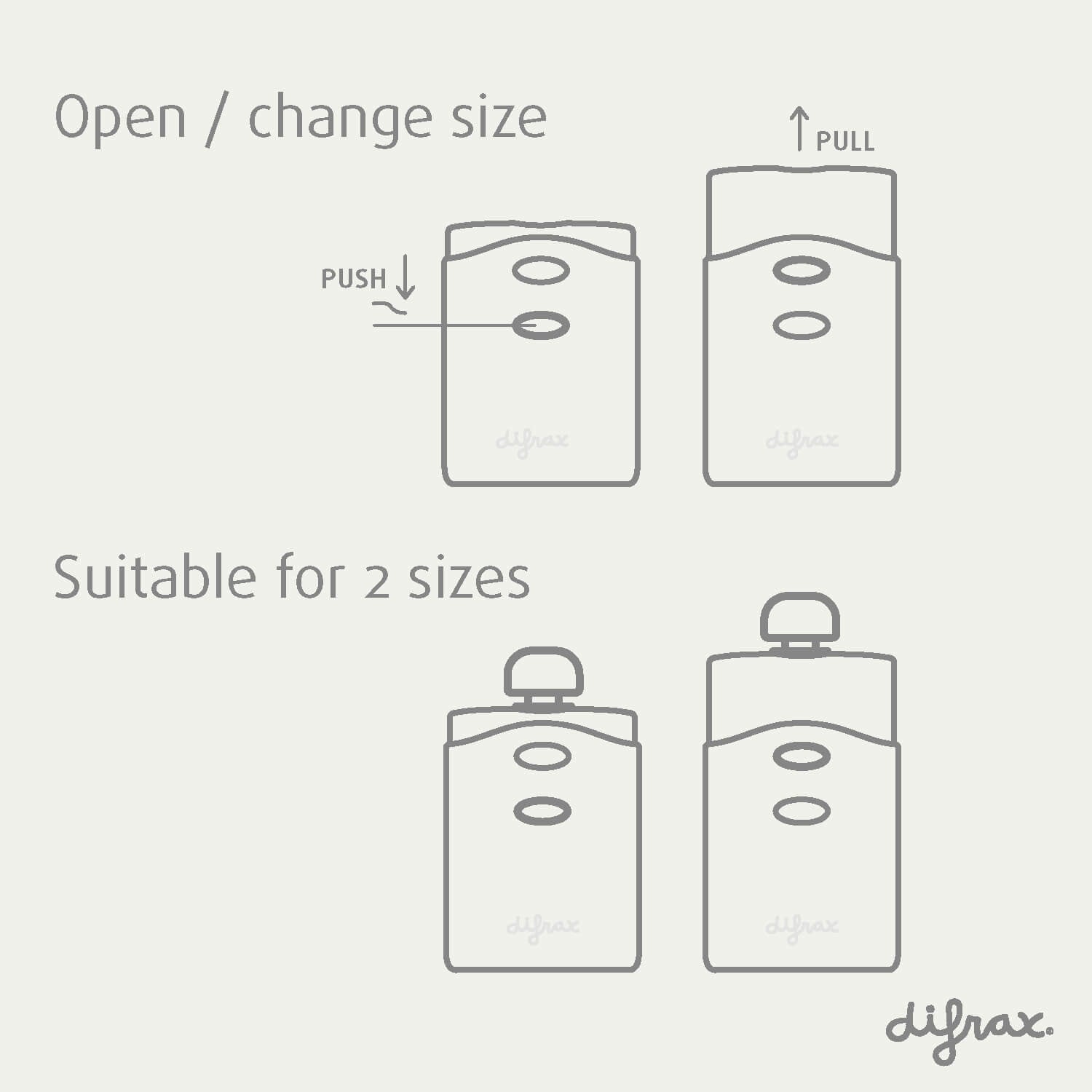 Instructiediagram Difrax Pouch Holder met "Open/change size" door push en pull mechanisme, geschikt voor 2 knijpzakformatenRetry