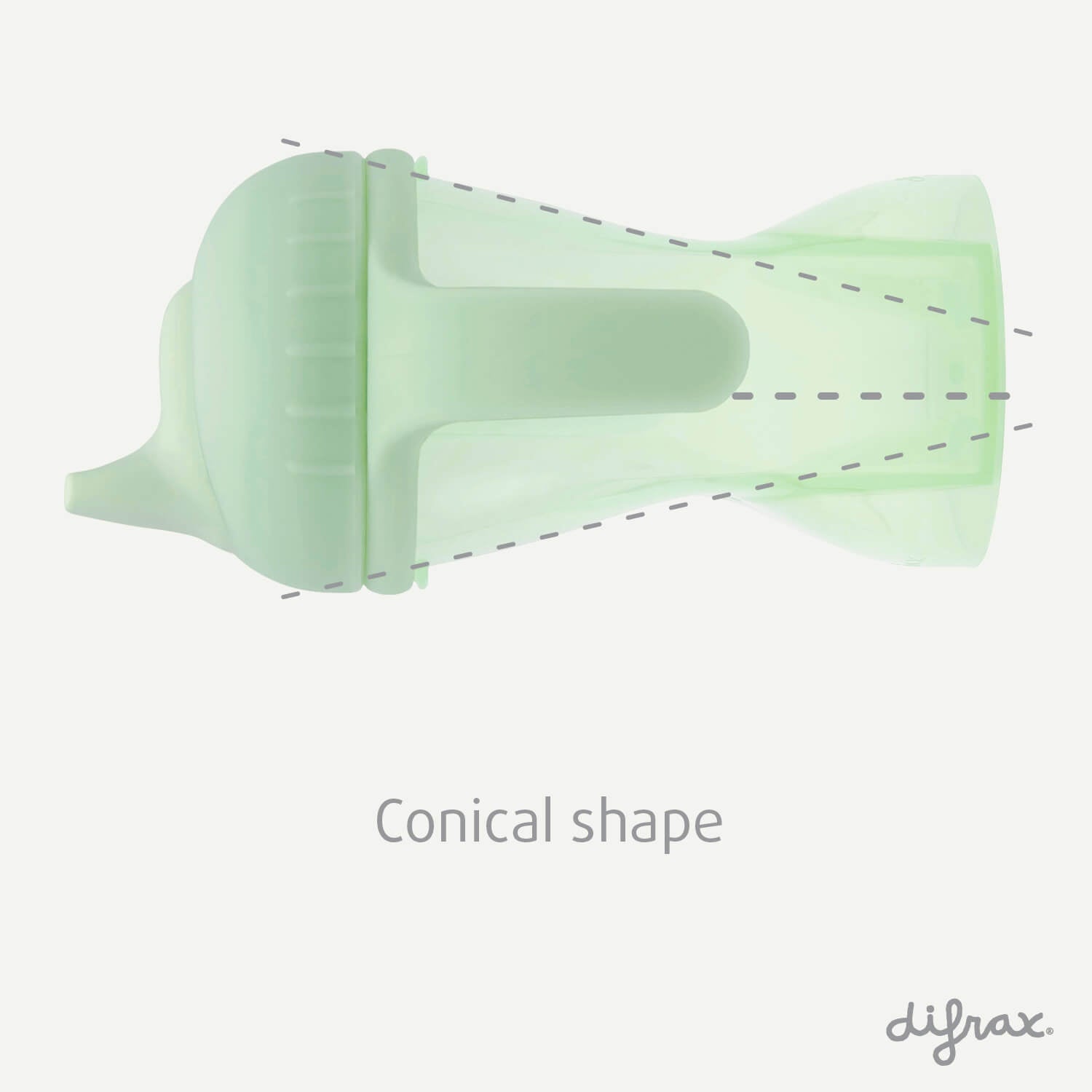 Non spill Sippy cup - Soft spout - 250 ml