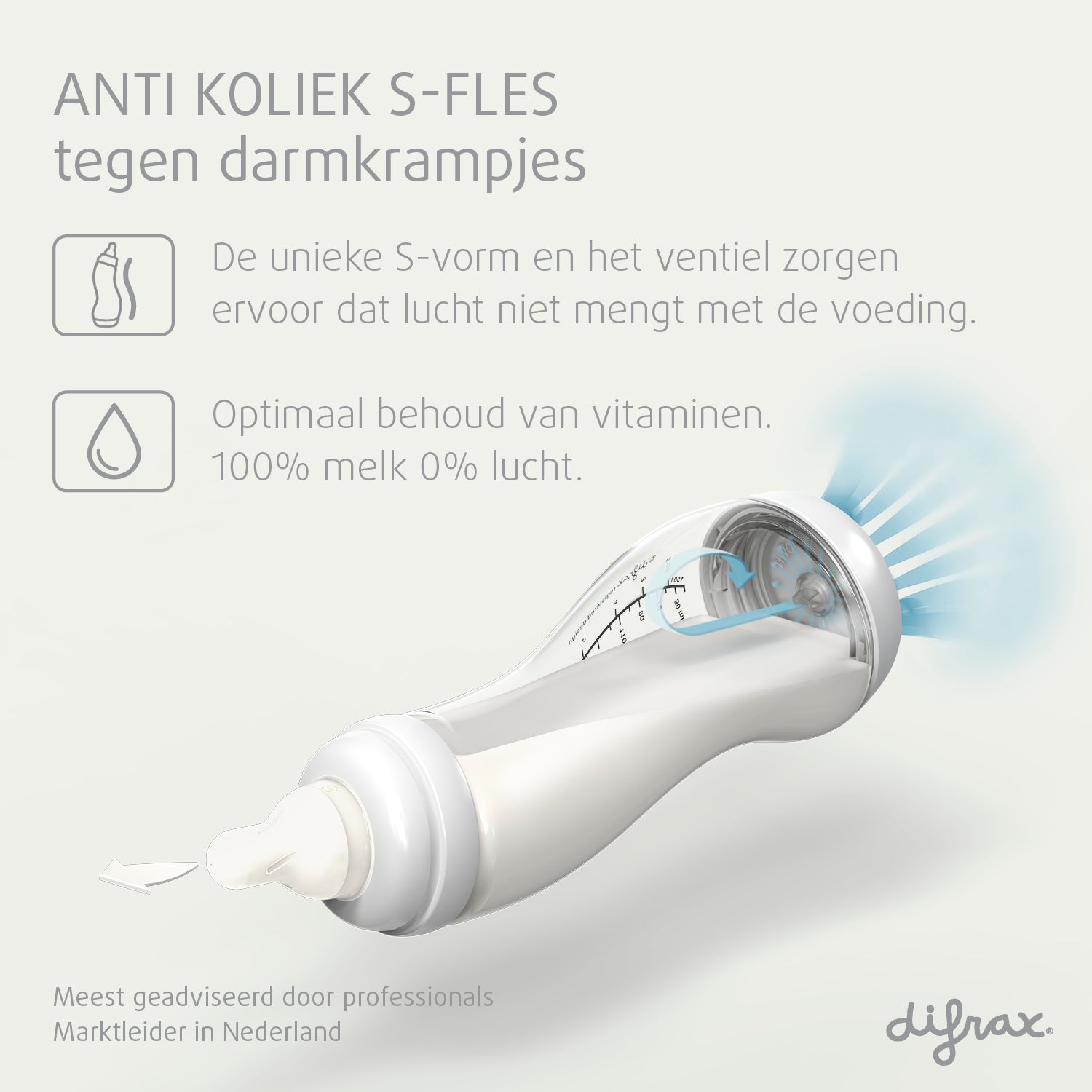 Professiepakket Anti-colic S-Fles