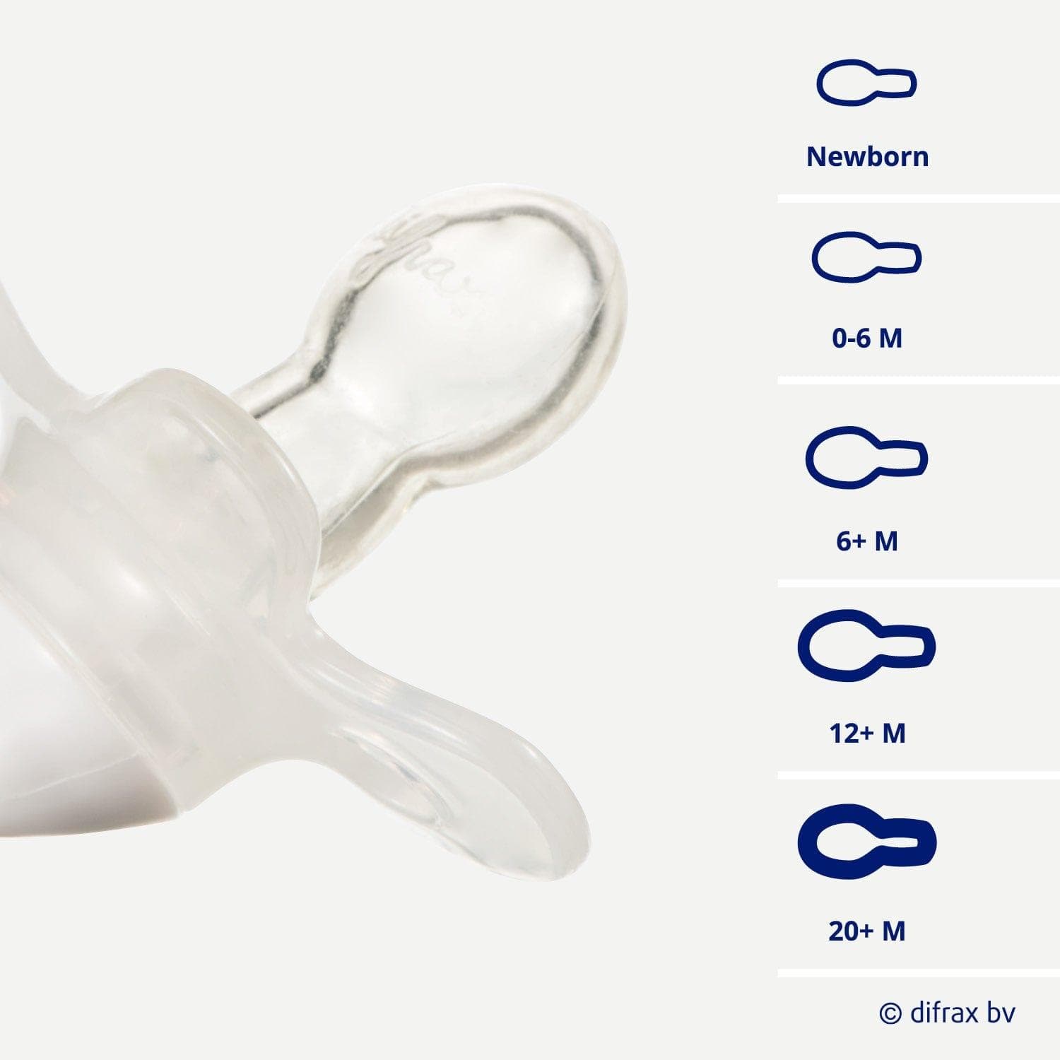 Newborn starterset - Difrax