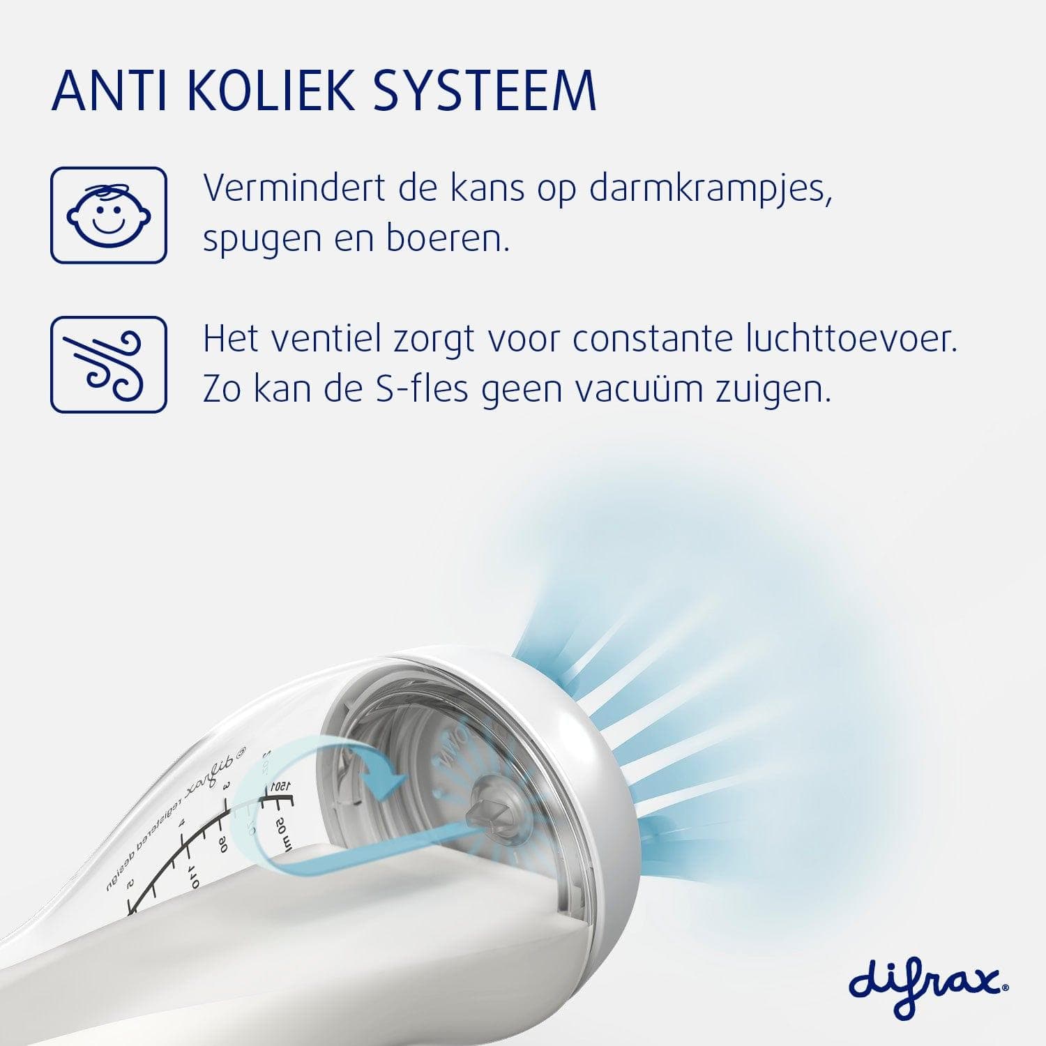 Professiepakket Anti-colic S-Fles - Difrax