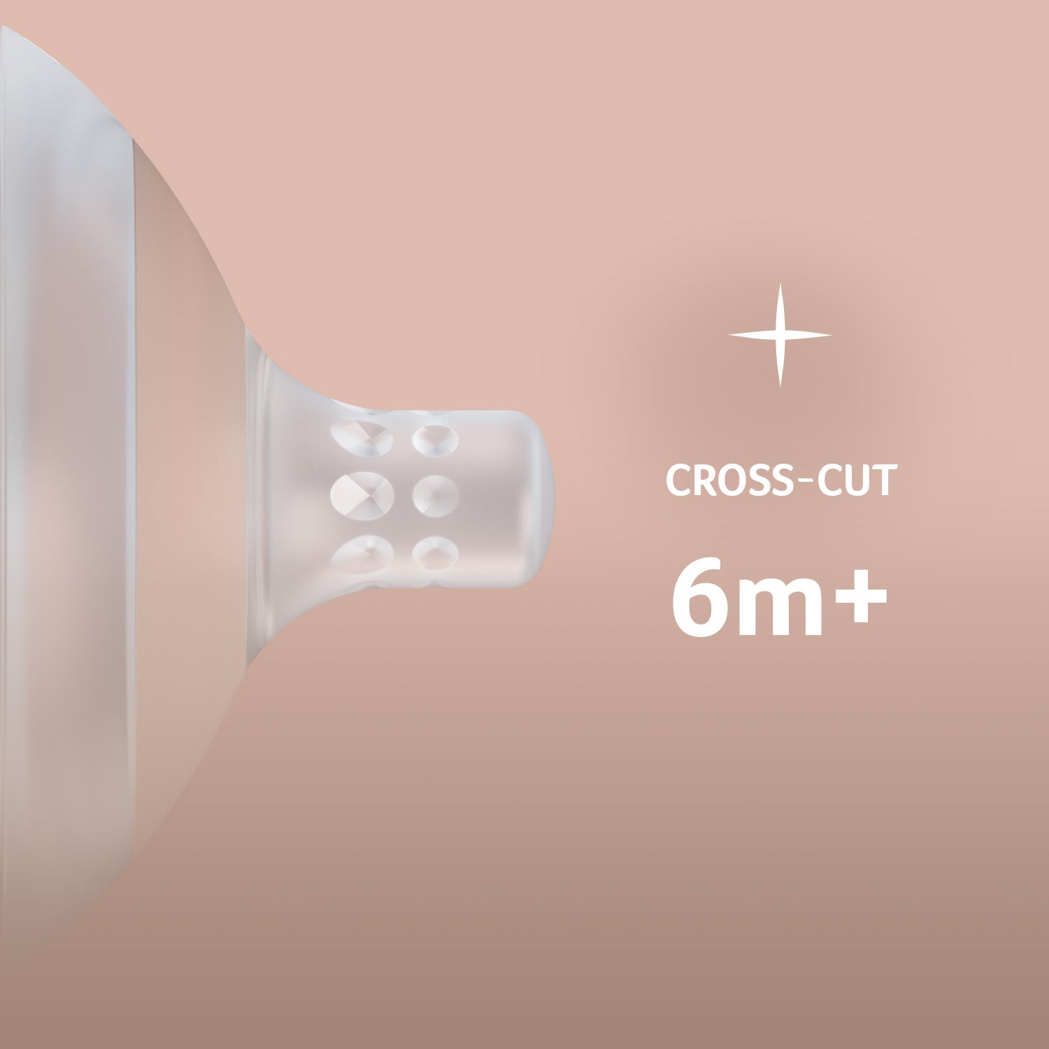 Tétine Dynamique Mammafeel CROSS-CUT