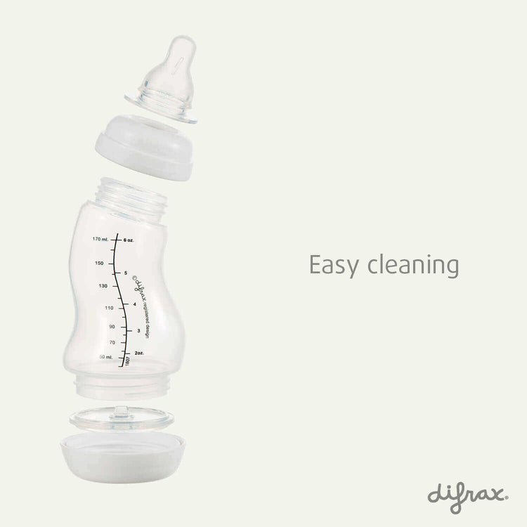 Difrax babyfles volledig uit elkaar gehaald voor eenvoudige reiniging – speen, ring, fles en bodem afzonderlijk te reinigen
