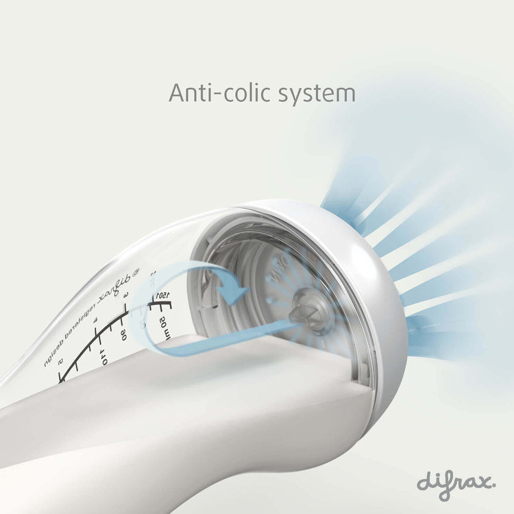 Difrax anti-colic systeem in babyfles: lucht wordt afgevoerd via de bodem zodat baby minder lucht inslikt