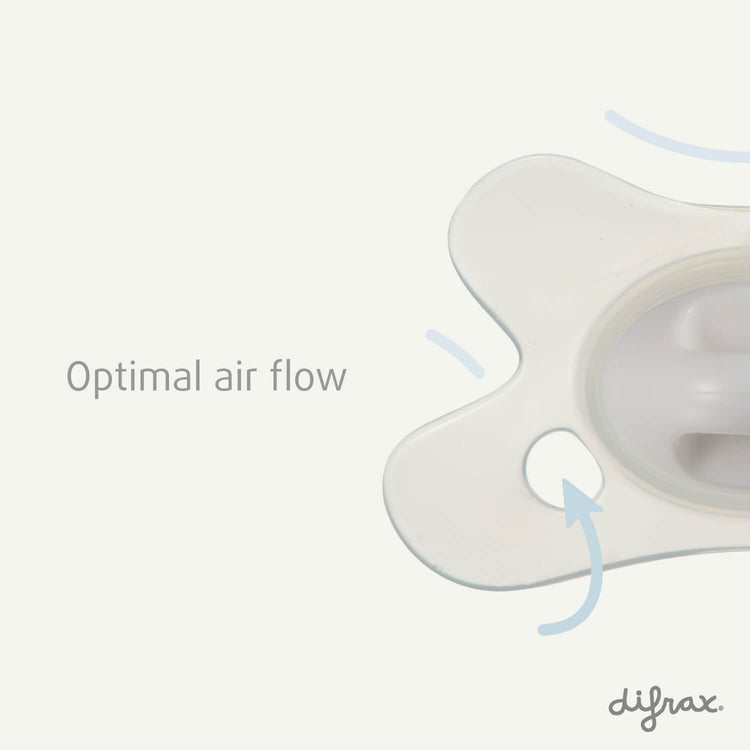 Difrax fopspeen Newborn met optimale luchtcirculatie via ventilatieopening in het schild voor vrije neusademhaling