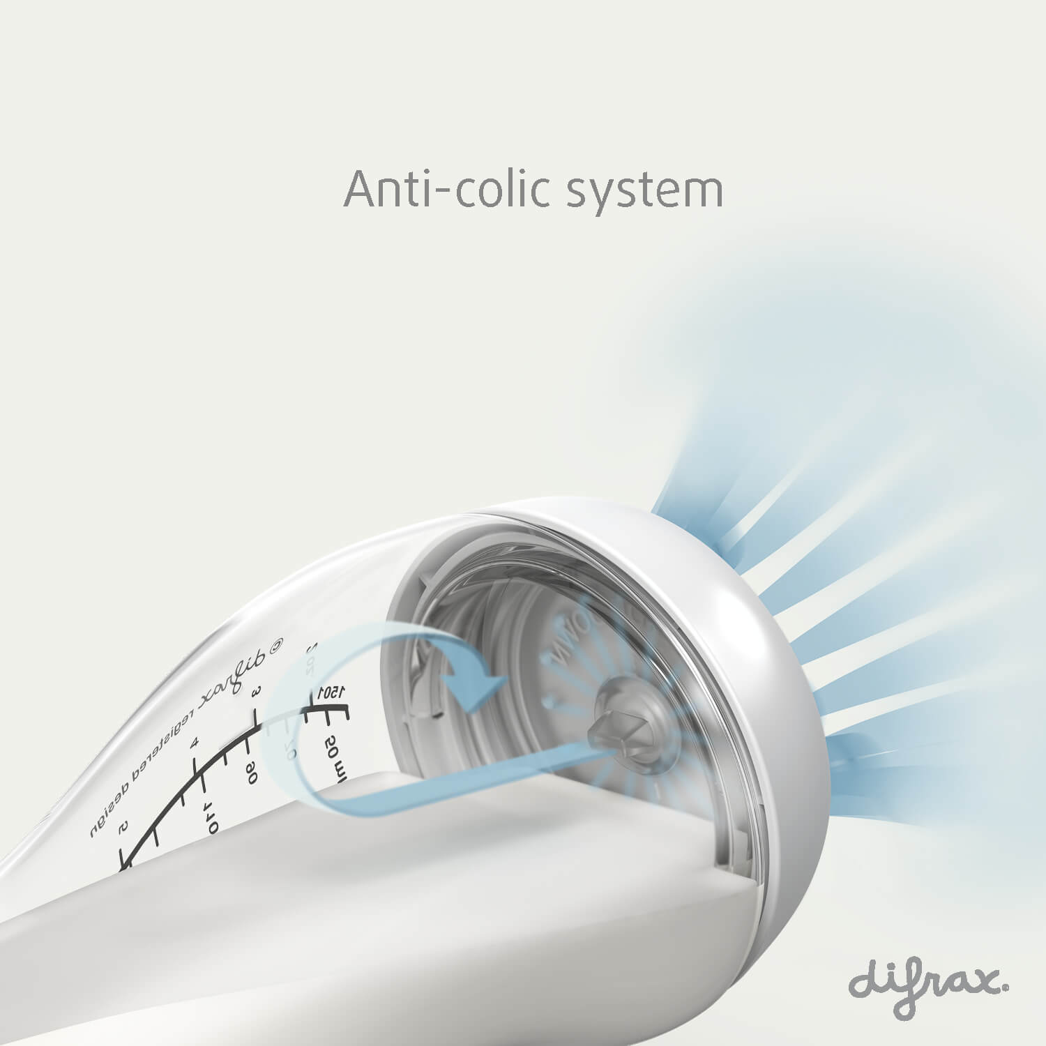 Technische weergave Difrax anti-colic systeem met blauwe luchtstroom pijlen die de ventilatie door de fles illustreren voor minder krampen