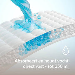 Close-up van een kraamverband met absorberende lagen die vocht direct opnemen en vasthouden tot 250 ml.