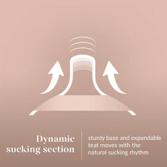 Mammafeel dynamic bottle teat Cross Cut
