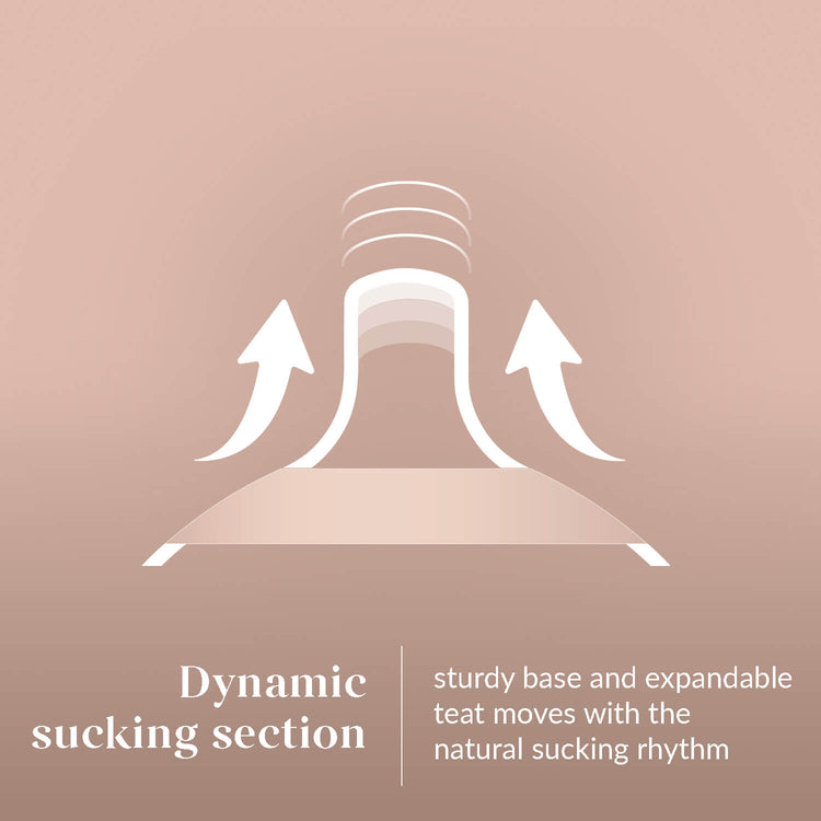 Mammafeel dynamic bottle teat Cross Cut