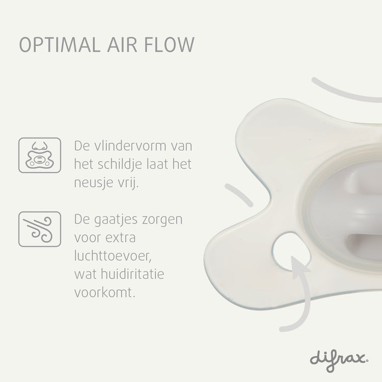 Difrax fopspeen vlindervorm schildje met optimale luchttoevoer - ventilatieopeningen voorkomen huidirritatie en laten neusje vrij