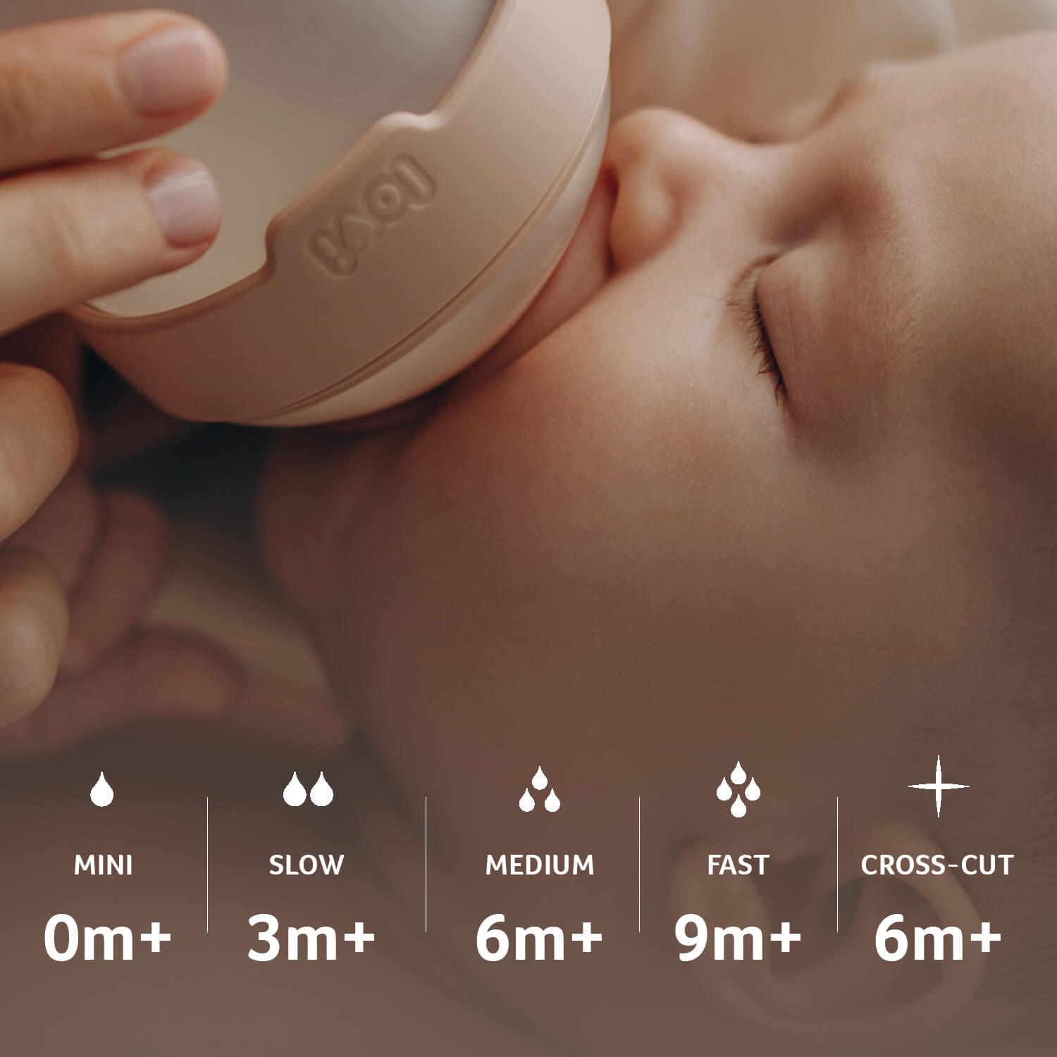 Tétine Dynamique Mammafeel CROSS-CUT