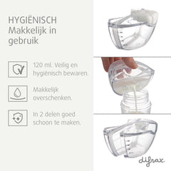 Hands-free Breast Pump - Professional