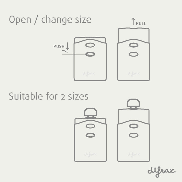 Instructiediagram Difrax Pouch Holder met "Open/change size" door push en pull mechanisme, geschikt voor 2 knijpzakformatenRetry