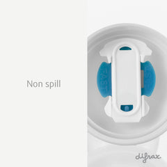 Gobelet à bec anti-fuites - Bec souple - 250 ml
