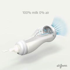 Difrax S-flesje anti-colic systeem: 100% melk, 0% lucht – doorsnede toont luchtafvoer via bodem van de babyfles