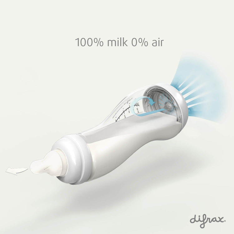 Difrax S-flesje anti-colic systeem: 100% melk, 0% lucht – doorsnede toont luchtafvoer via bodem van de babyfles