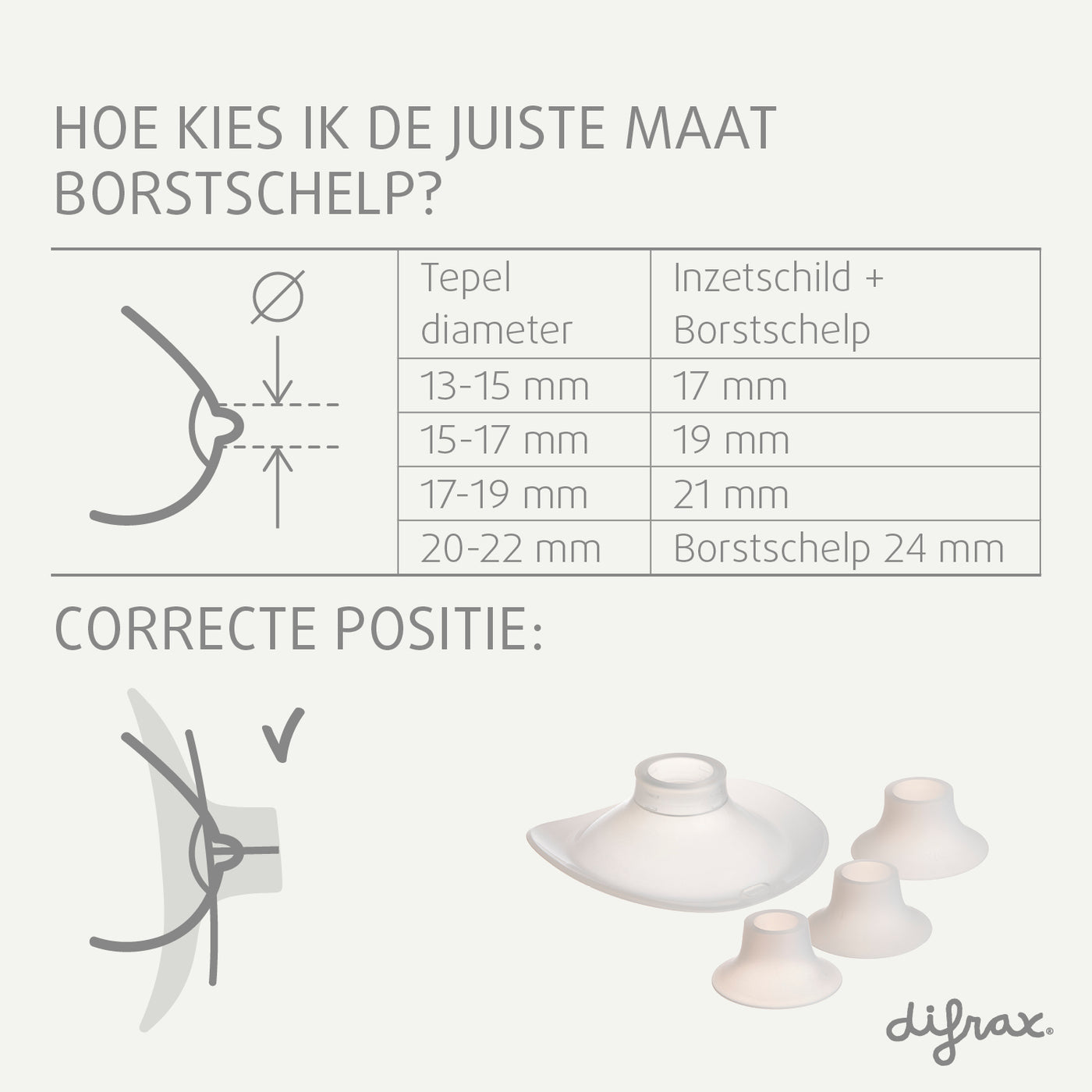 Kit de service Kolf - Profession