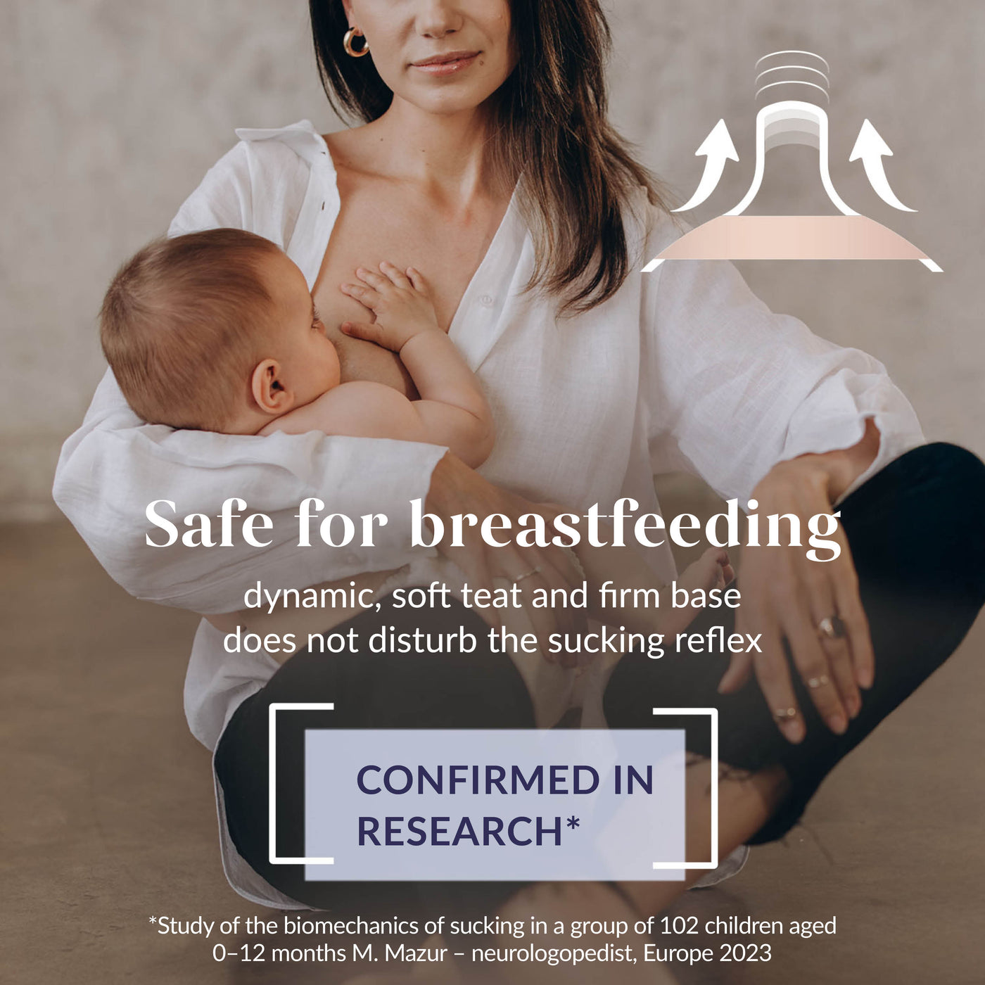Moeder die baby borstvoeding geeft in wit shirt, met diagram dat de dynamische speenbeweging toont die de natuurlijke zuigreflex ondersteunt