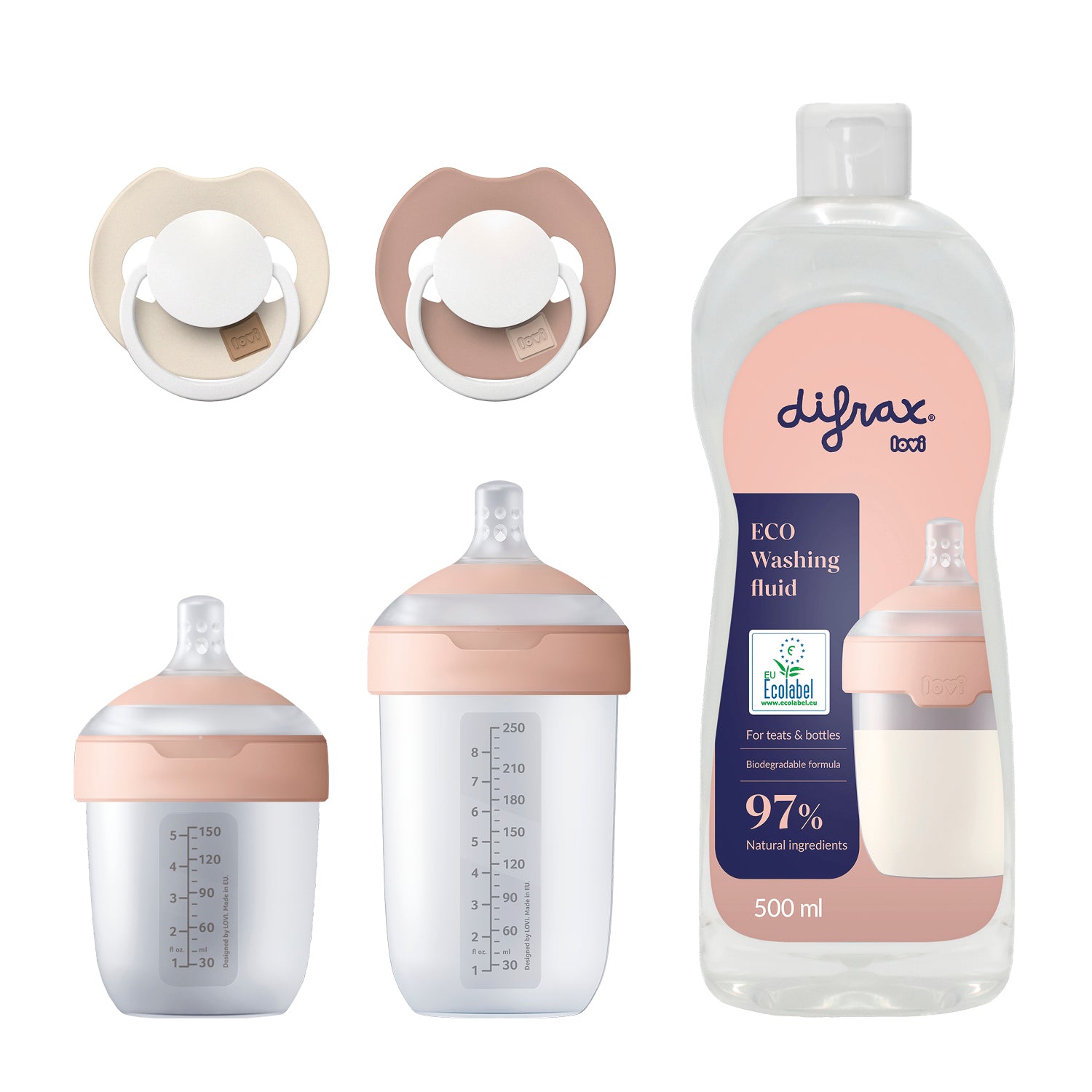 Difrax LOVI Newborn Starterset