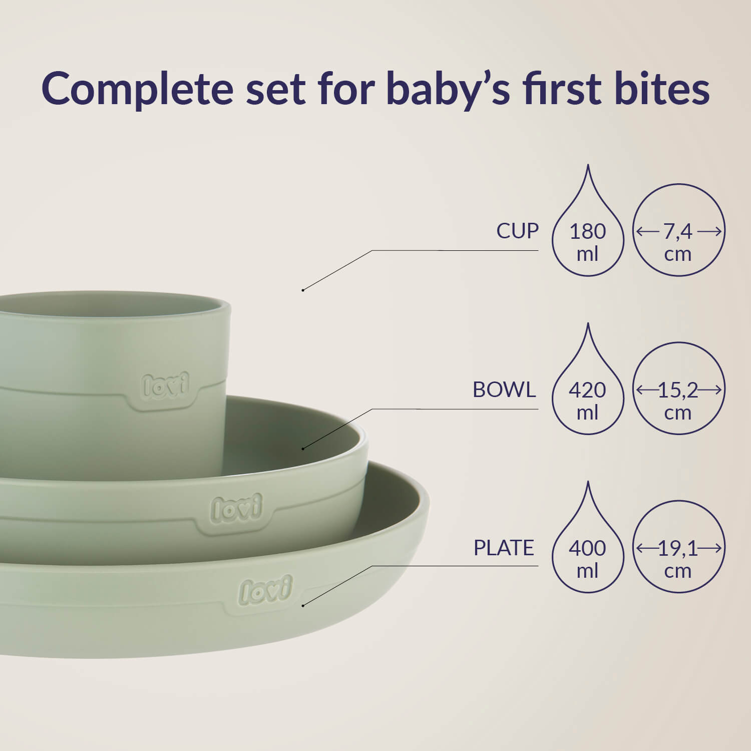 Difrax LOVI Set repas 