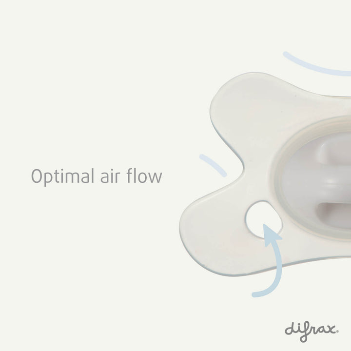 Illustrastie Difrax speen met luchttoevoer 