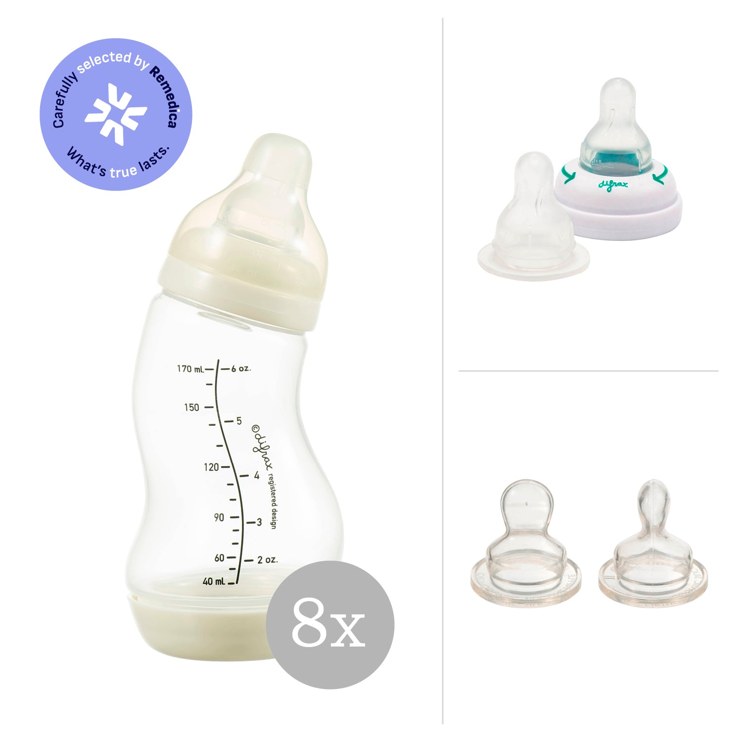 Professiepakket Anti-colic S-Fles