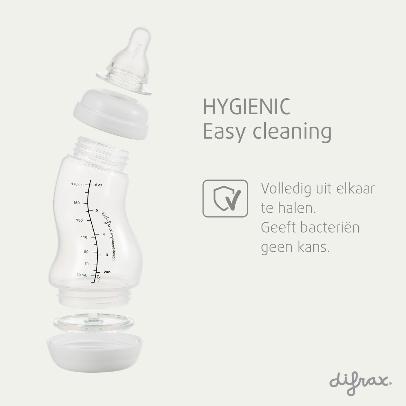 Professional package Anti-colic S-Bottle