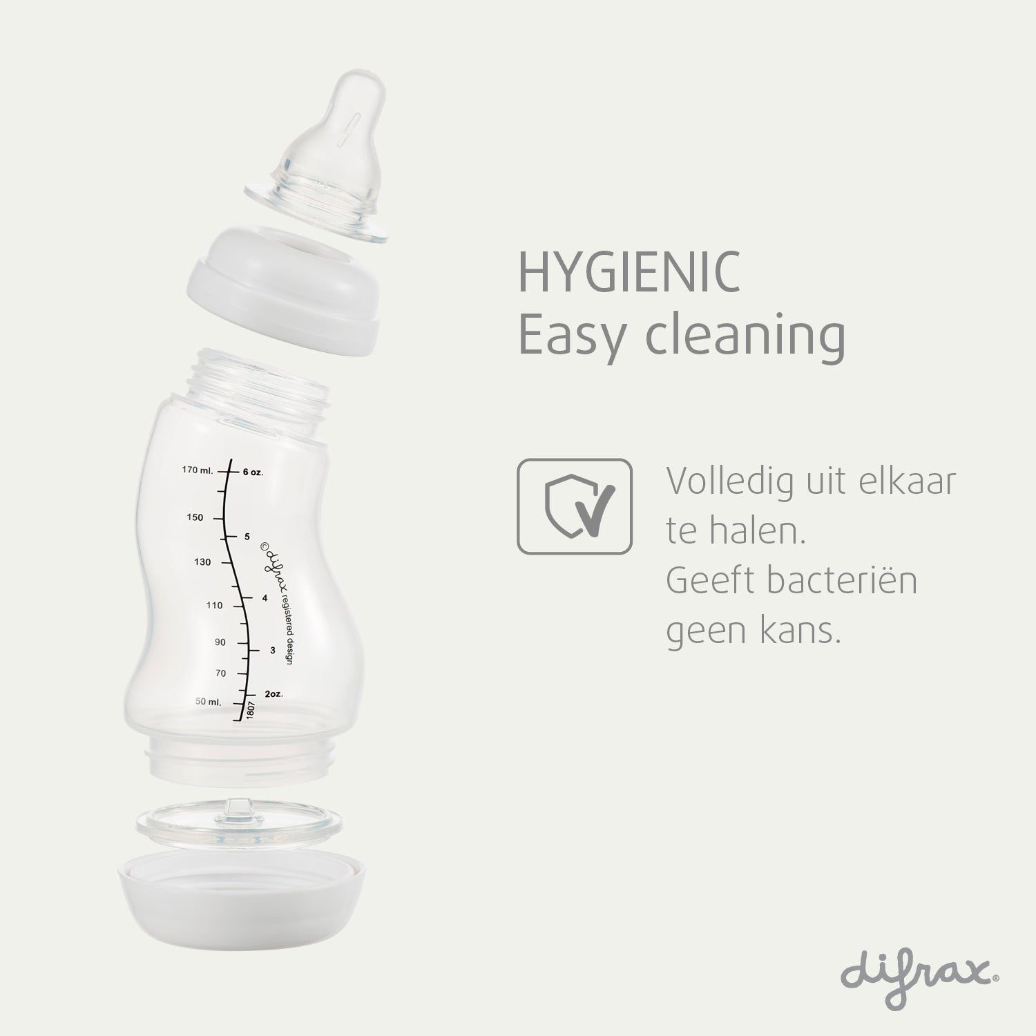 Professiepakket Anti-colic S-Fles