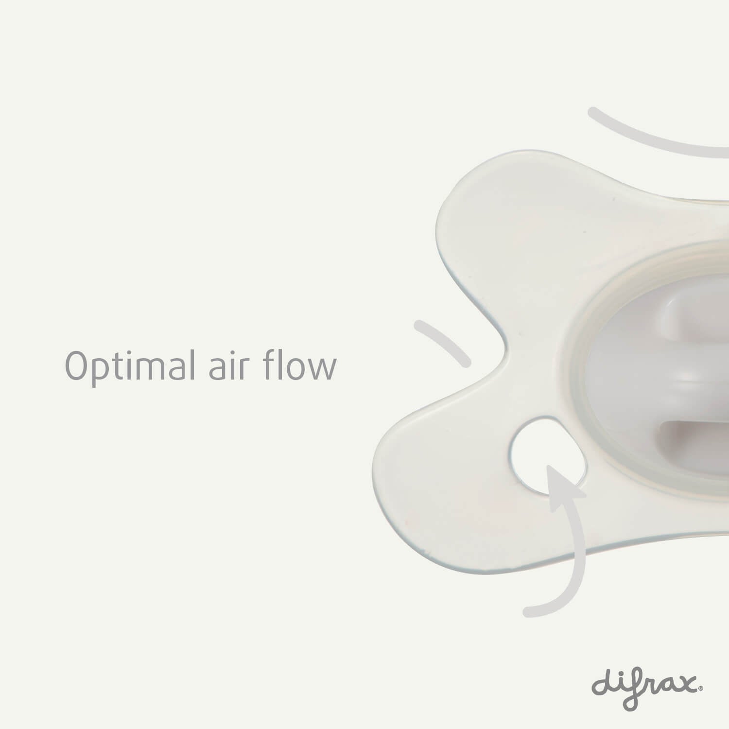 Optimal air flow 