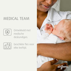 Handgreep babyfles 240 ml - Woezel en Pip