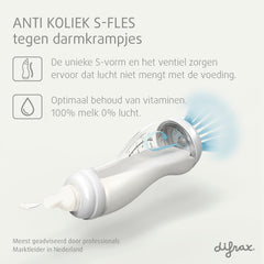 Handgreep babyfles 240 ml - Woezel en Pip
