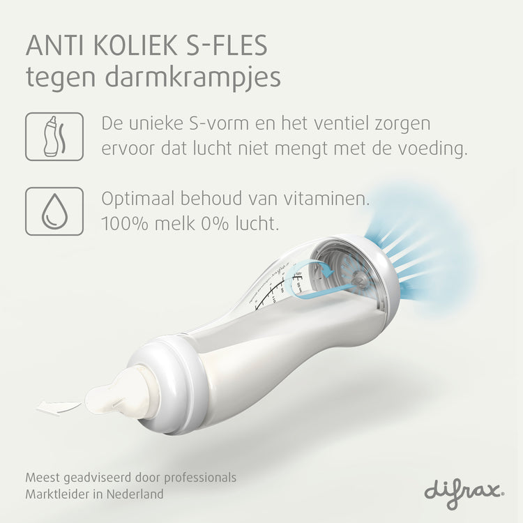Handgreep babyfles 240 ml - Woezel en Pip