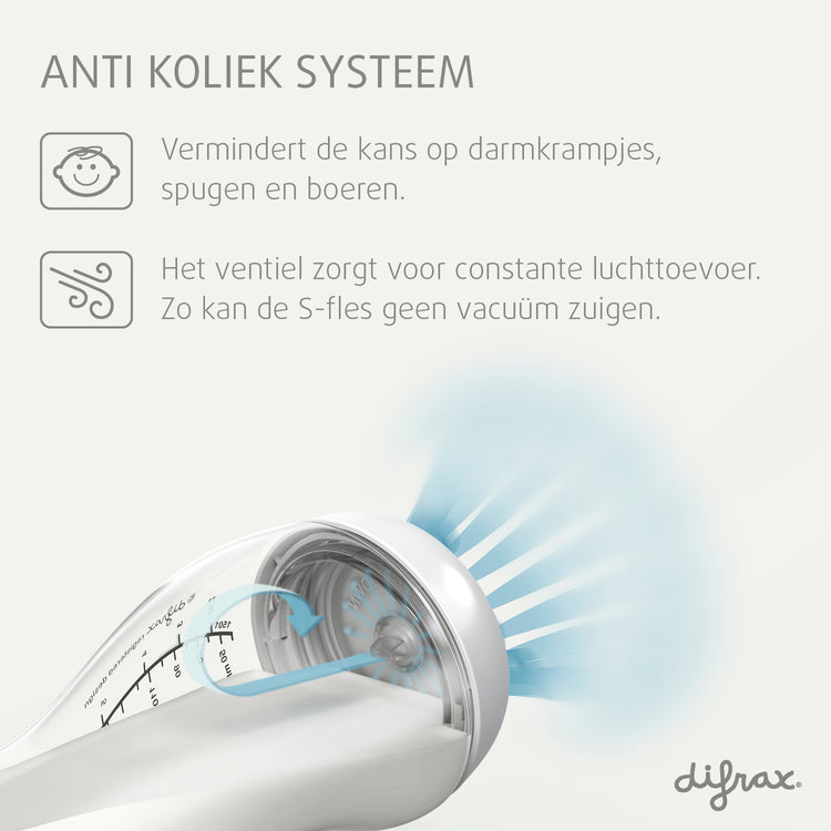 Handgreep babyfles 240 ml - Woezel en Pip
