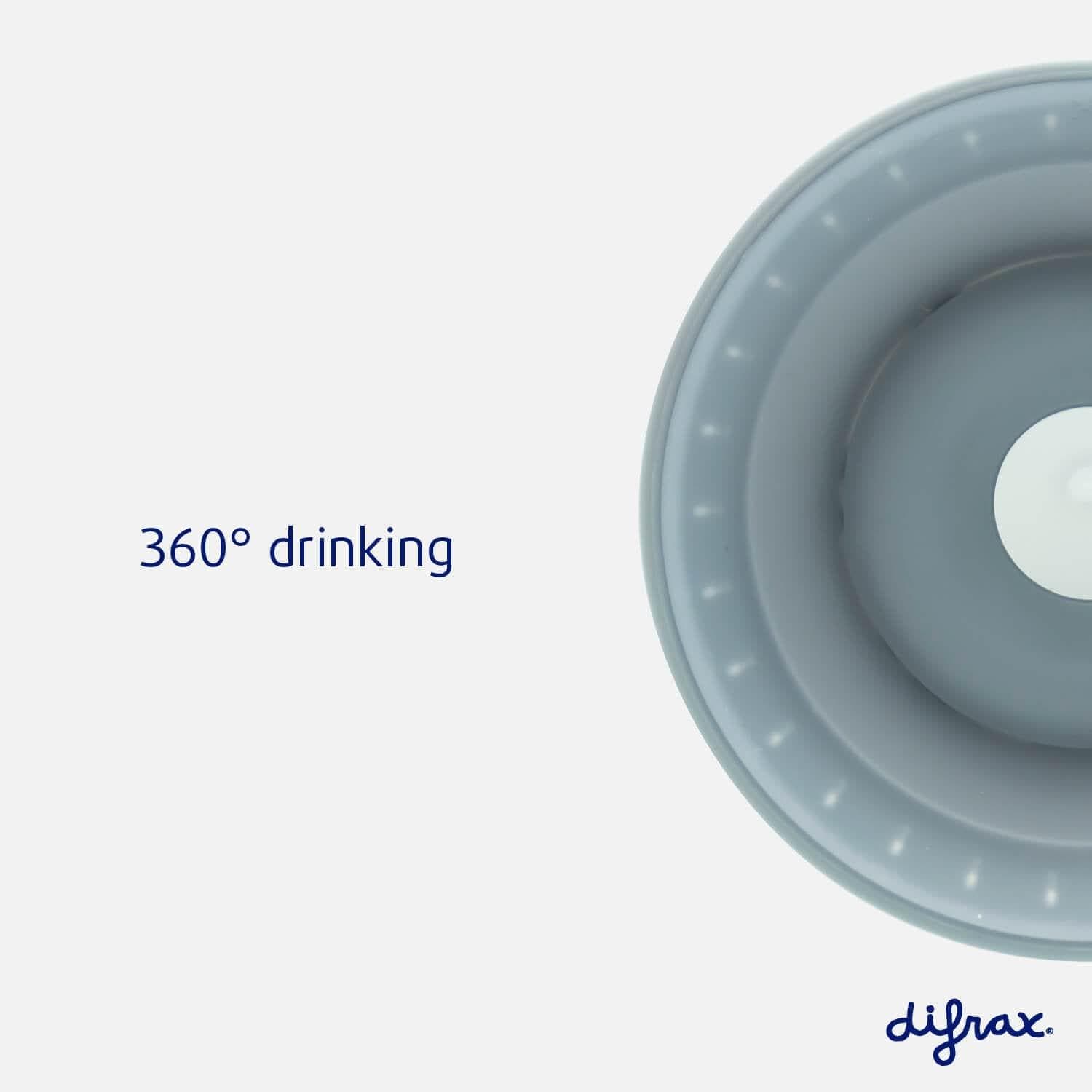 360 graden beker - Difrax