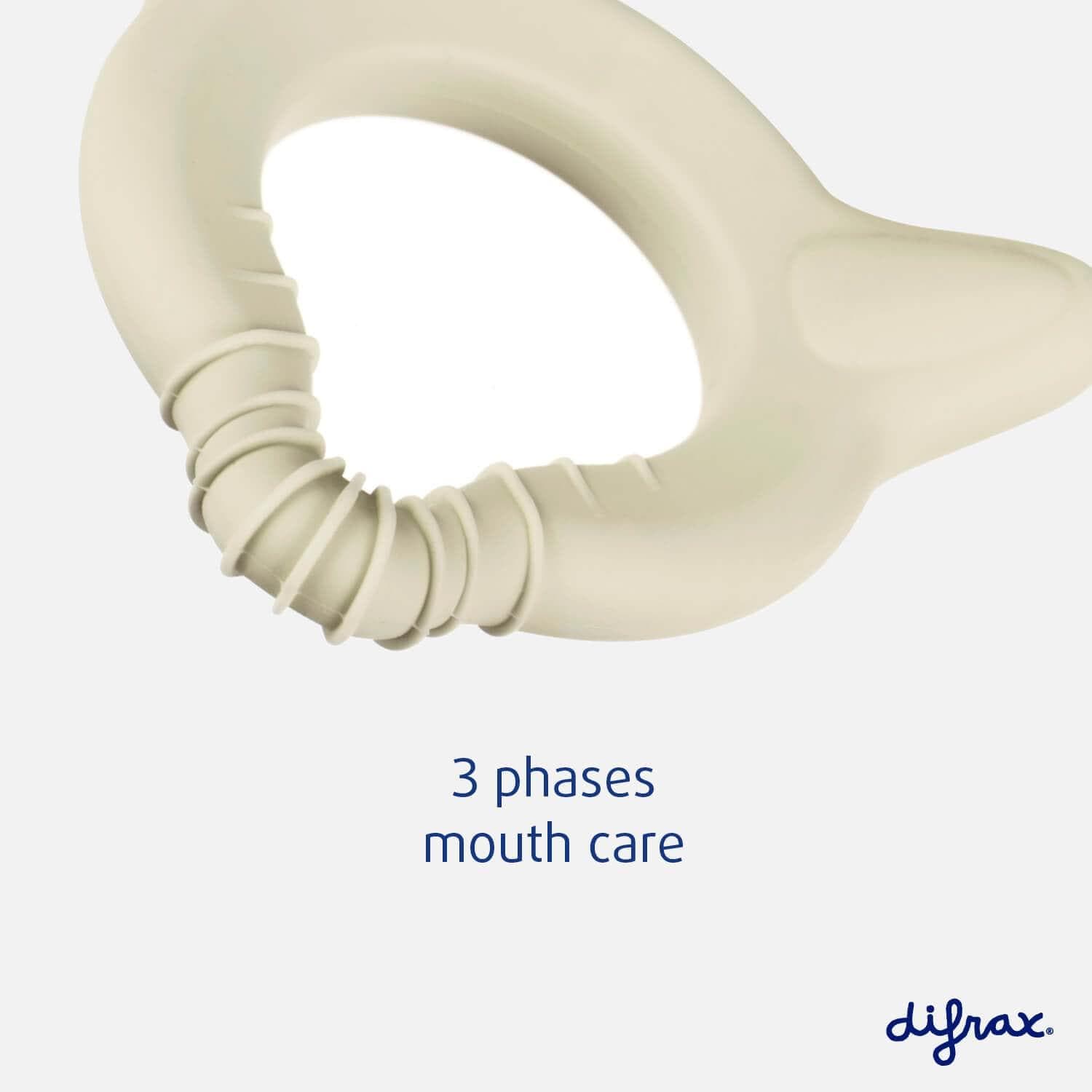 Difrax  Bijou de dentition - Anneau de dentition