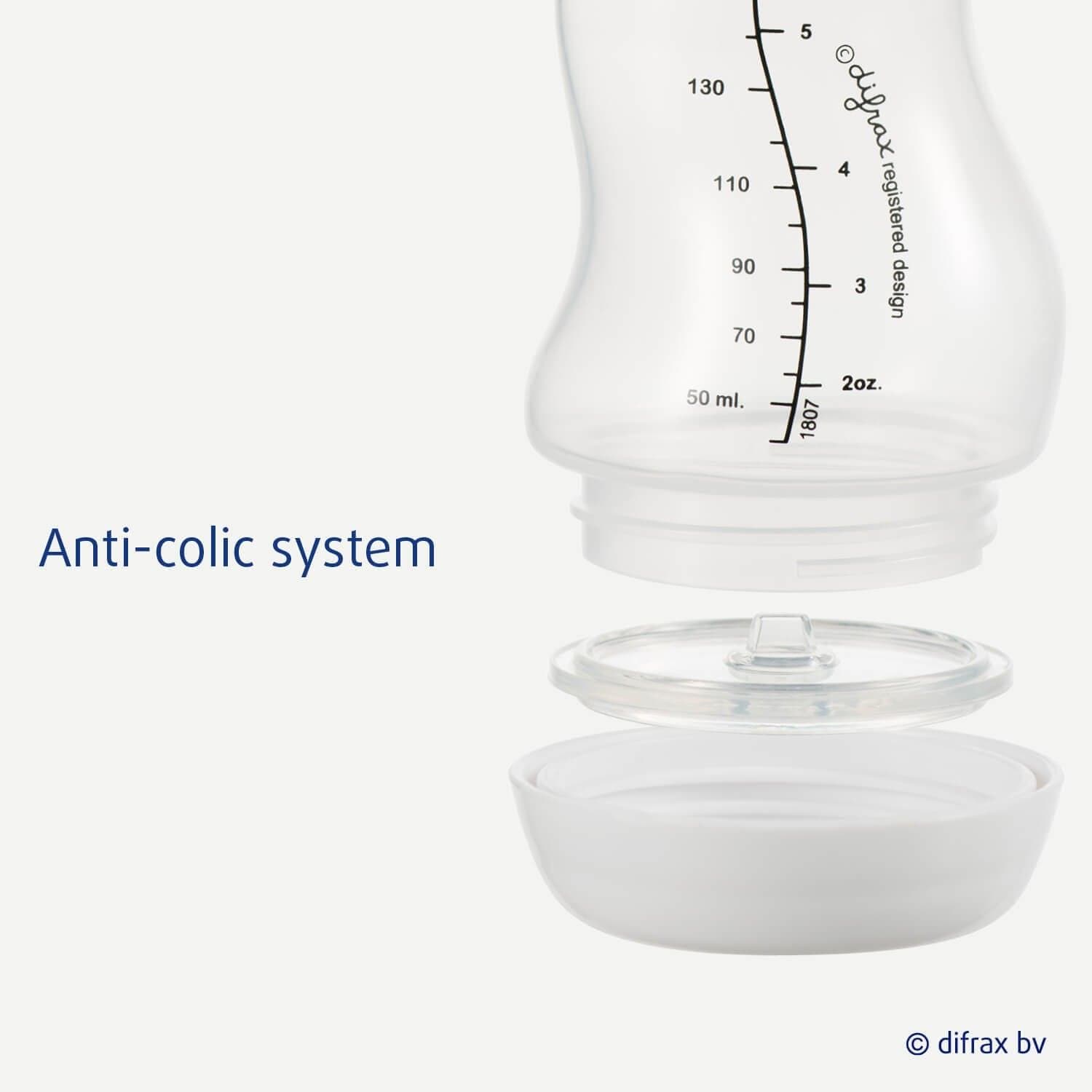 Anti-colic system