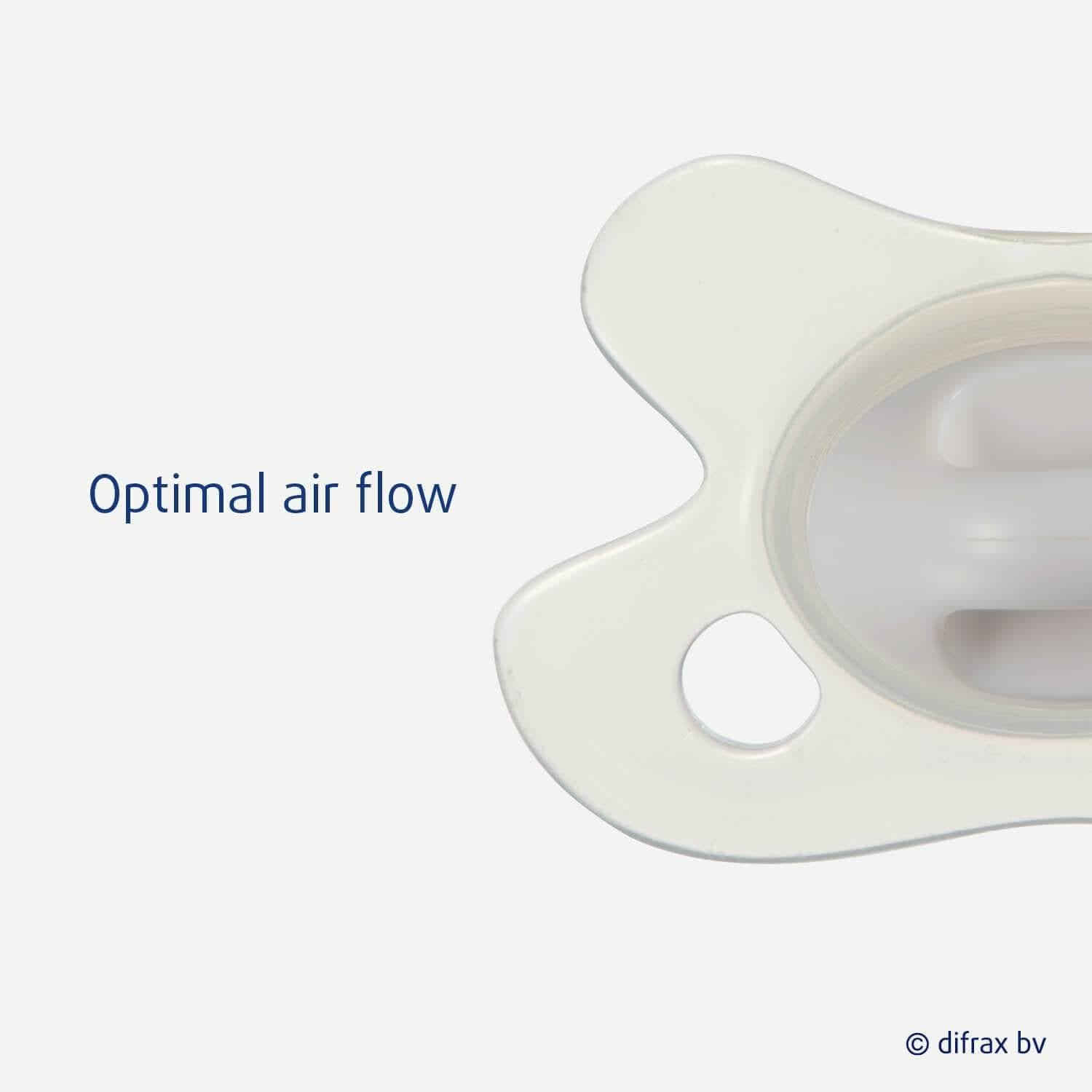 Optimal air flow